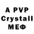 Alpha-PVP Соль Inesa Hibrantova